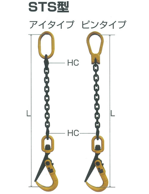 鉄板吊スーパーツール-スイベル仕様 | 吊具屋ドットJP