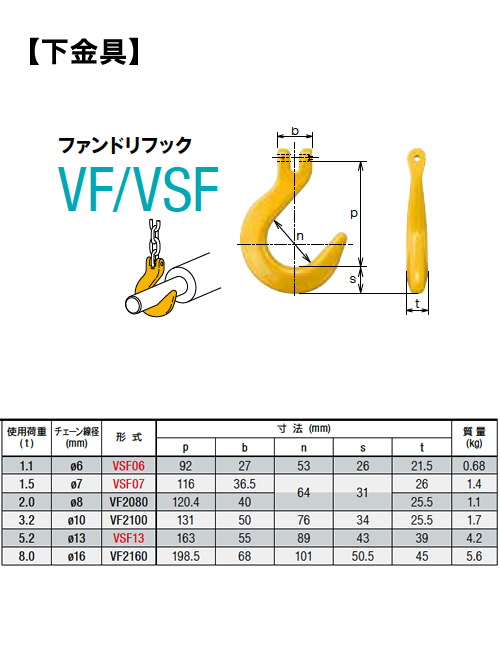 ピンタイプダブルスリング D-VD-VSF | 吊具屋ドットJP