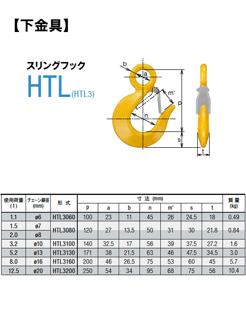 アイタイプクォードスリング Q-HMM-HTL4 | 吊具屋ドットJP
