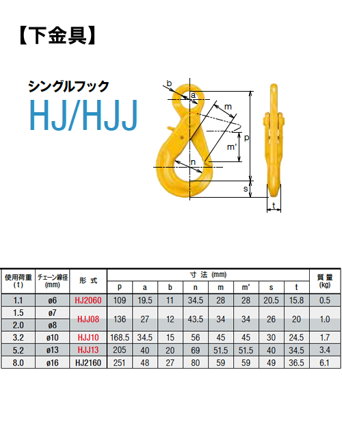 6889円 【数量限定】 キトー チェンスリング アイタイプ シングルフックHJJ HJJ10 1台